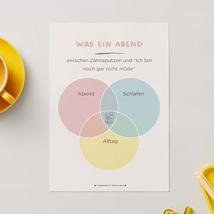 Was ein Abend – zwischen Zähneputzen und „Ich bin noch gar nicht müde“