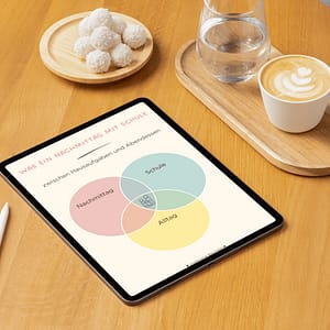 Was ein Nachmittag – wenn Schule nachwirkt